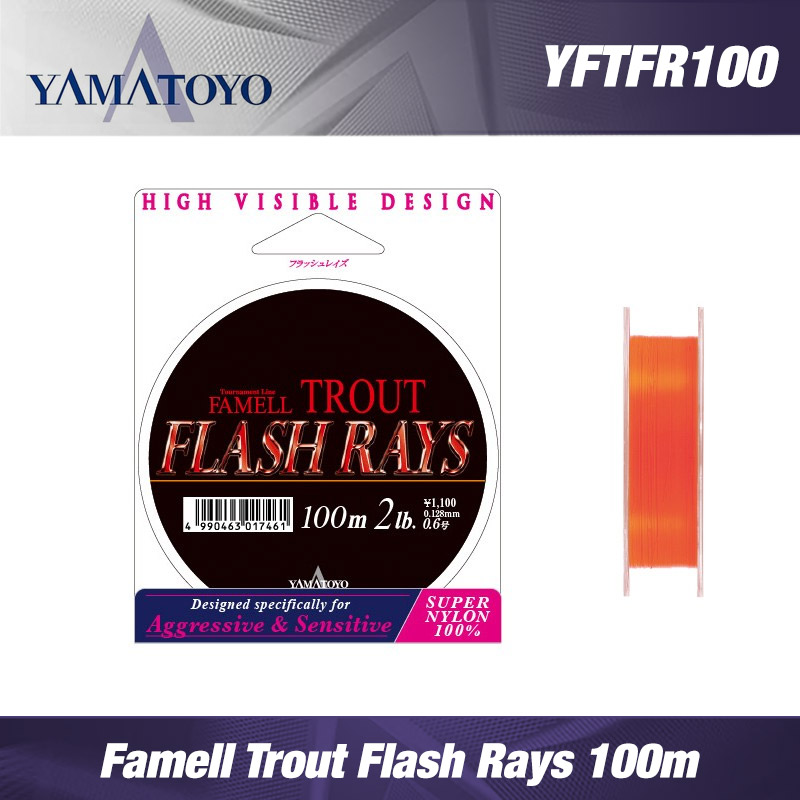 poza categorie Fire Fluorocarbon